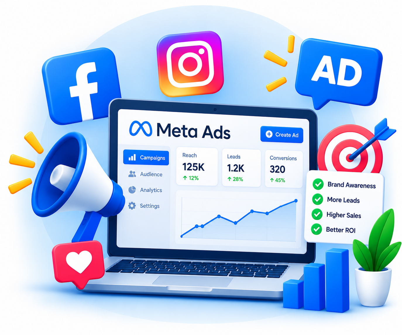 Meta Ads